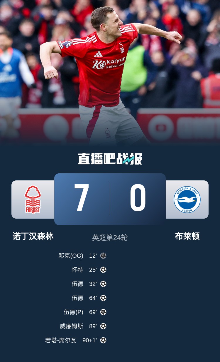 靈魂互換？森林7-0布萊頓后3輪比賽1平2負(fù)，海鷗4連勝猛猛上分