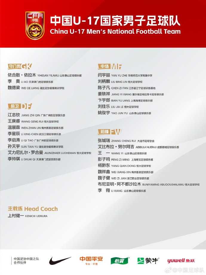 備戰(zhàn)U17亞洲杯！U17國(guó)足名單：艾比布拉領(lǐng)銜，恒大足校6人入選